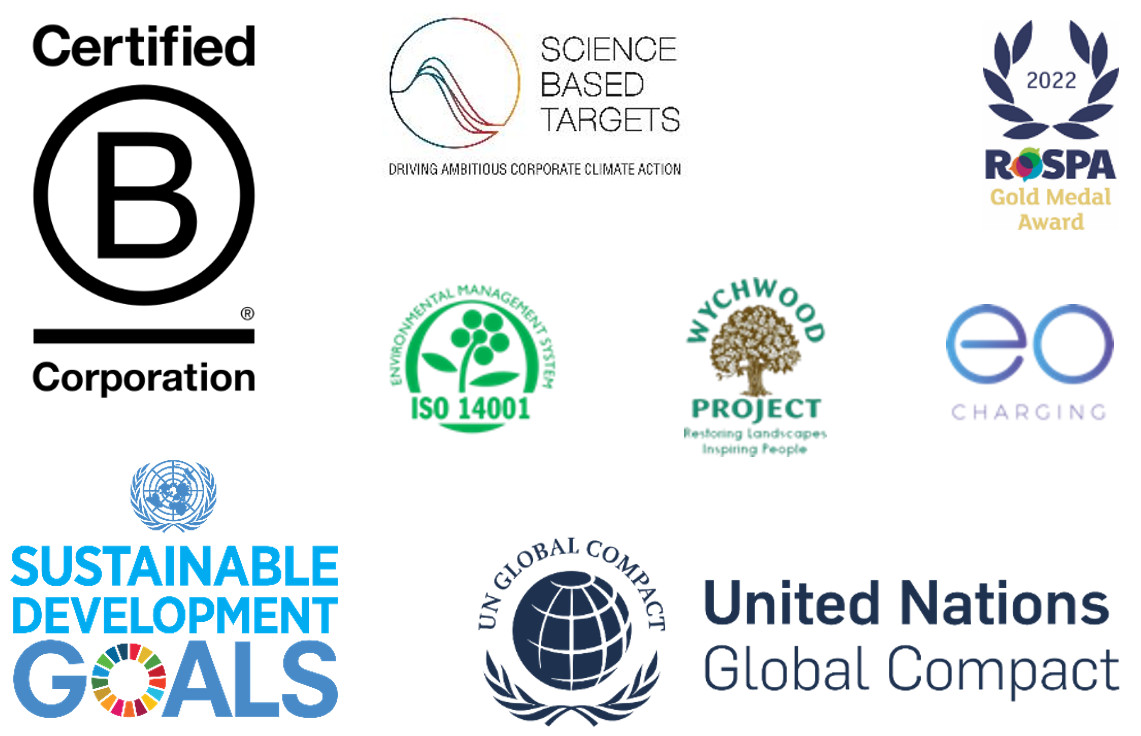 Zertifikate B Corp, UN SDG, Science Based Targets